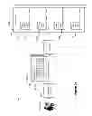 Fig. 19 - Network control apparatus and method with port security controls