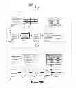 Fig. 29 - Network control apparatus and method with port security controls