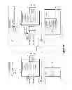 Fig. 33 - Network control apparatus and method with port security controls