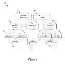 Fig. 02 - Logical packet processing pipeline that retains state information to effectuate efficient processing of packets
