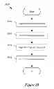 Fig. 45 - Logical packet processing pipeline that retains state information to effectuate efficient processing of packets