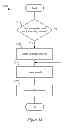 Fig. 32 - One-hop packet processing in a network with managed switching elements