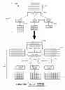 Fig. 44 - One-hop packet processing in a network with managed switching elements