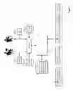 Fig. 04 - Distributed network control system with one master controller per managed switching element