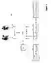 Fig. 02 - Distributed network virtualization apparatus and method