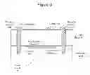 Fig. 04 - Mount for semiconductor devices using conformable conductive layers, and method
