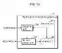 Fig. 08 - MOVING PICTURE CODING APPARATUS AND MOVING PICTURE DECODING APPARATUS