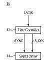 Fig. 01 - Sampling phase selection method for a stream of data bits