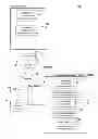 Fig. 02 - Telecommunication diagnostic information management