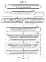 Fig. 06 - Information processing device, system, and method, including hash value replacement processing and signature verification processing as part of encrypted content playback propriety determination processing