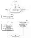 Fig. 07 - Information processing device, system, and method, including hash value replacement processing and signature verification processing as part of encrypted content playback propriety determination processing