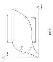 Fig. 05 - CARTRIDGE FOR MANAGING EAR BUD CABLES HAVING A CONSTANT TORQUE SPRING