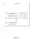 Fig. 03 - Media source identification