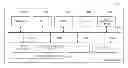 Fig. 01 - Object tracking device
