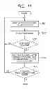 Fig. 12 - Object tracking device