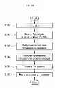 Fig. 11 - DEVICE FOR AUTOMATED DETECTION OF FEATURE FOR CALIBRATION AND METHOD THEREOF