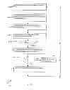 Fig. 03 - Electronic toll management and vehicle identification