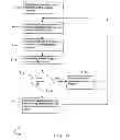 Fig. 05 - Electronic toll management and vehicle identification