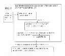 Fig. 02 - DETECTION OF OBJECTS IN AN IMAGE USING SELF SIMILARITIES