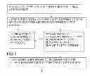 Fig. 03 - DETECTION OF OBJECTS IN AN IMAGE USING SELF SIMILARITIES