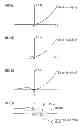 Fig. 06 - Contact state estimating apparatus and trajectory generation apparatus
