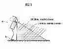 Fig. 12 - Contact state estimating apparatus and trajectory generation apparatus