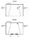 Fig. 13 - Contact state estimating apparatus and trajectory generation apparatus