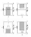 Fig. 03 - METHOD AND A SYSTEM TO DETECT AND TO DETERMINE GEOMETRICAL, DIMENSIONAL AND POSITIONAL FEATURES OF PRODUCTS TRANSPORTED BY A CONTINUOUS CONVEYOR, PARTICULARLY OF RAW, ROUGHLY SHAPED, ROUGHED OR HALF-FINISHED STEEL PRODUCTS