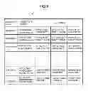 Fig. 07 - IMAGE PROCESSING APPARATUS AND METHOD