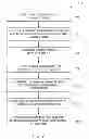 Fig. 03 - Method and apparatus for determining a subjects orientation