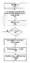 Fig. 01 - Method and system for processing multiple series of biological images obtained from a patient