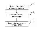 Fig. 01 - Method and apparatus for recovering a component of a distortion field and for determining a disparity field