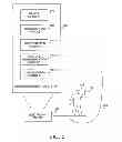 Fig. 02 - Gesture recognition system using depth perceptive sensors