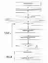 Fig. 03 - Gesture recognition system using depth perceptive sensors