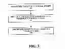 Fig. 04 - Gesture recognition system using depth perceptive sensors