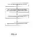 Fig. 05 - Gesture recognition system using depth perceptive sensors