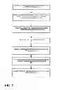 Fig. 10 - Gesture recognition system using depth perceptive sensors