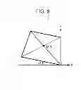 Fig. 06 - Information processor, information processing method, and program