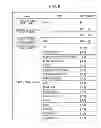 Fig. 08 - Information processor, information processing method, and program
