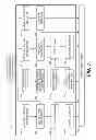 Fig. 04 - EVENT CLASSIFICATION METHOD FOR RELATED DIGITAL IMAGES