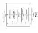 Fig. 06 - EVENT CLASSIFICATION METHOD FOR RELATED DIGITAL IMAGES