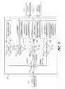 Fig. 10 - EVENT CLASSIFICATION METHOD FOR RELATED DIGITAL IMAGES
