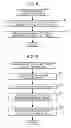 Fig. 08 - Image processing apparatus and method, and program