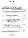 Fig. 09 - Image processing apparatus and method, and program