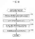 Fig. 14 - Image processing apparatus and method, and program