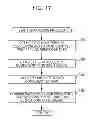 Fig. 15 - Image processing apparatus and method, and program