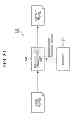 Fig. 17 - Image processing apparatus and method, and program