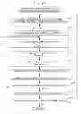 Fig. 24 - Image processing apparatus and method, and program