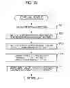 Fig. 28 - Image processing apparatus and method, and program