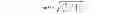 Fig. 03 - Motion deblurring for text images